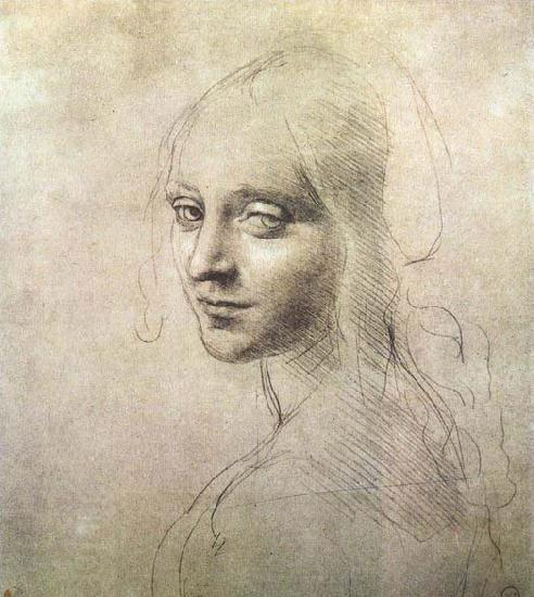 LEONARDO da Vinci Head of a girl China oil painting art